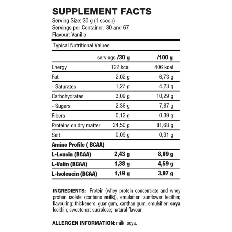 QNT Prime Whey
