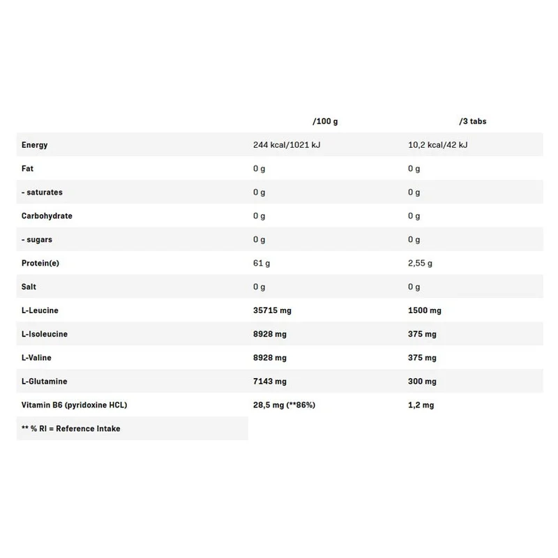 QNT BCAA 4:1:1+ L-Glutamine