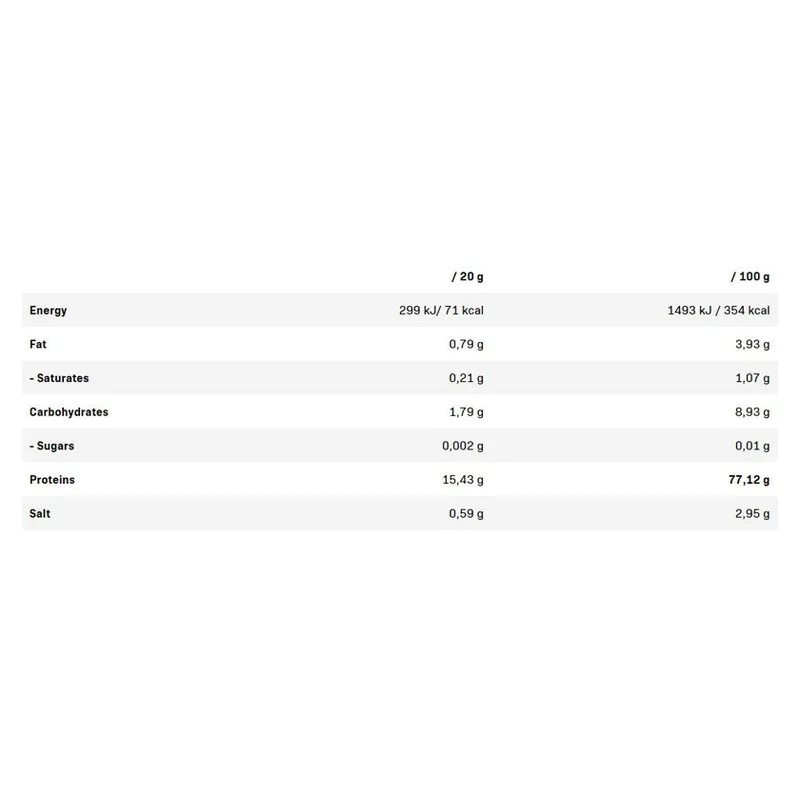 QNT Vegan Protein