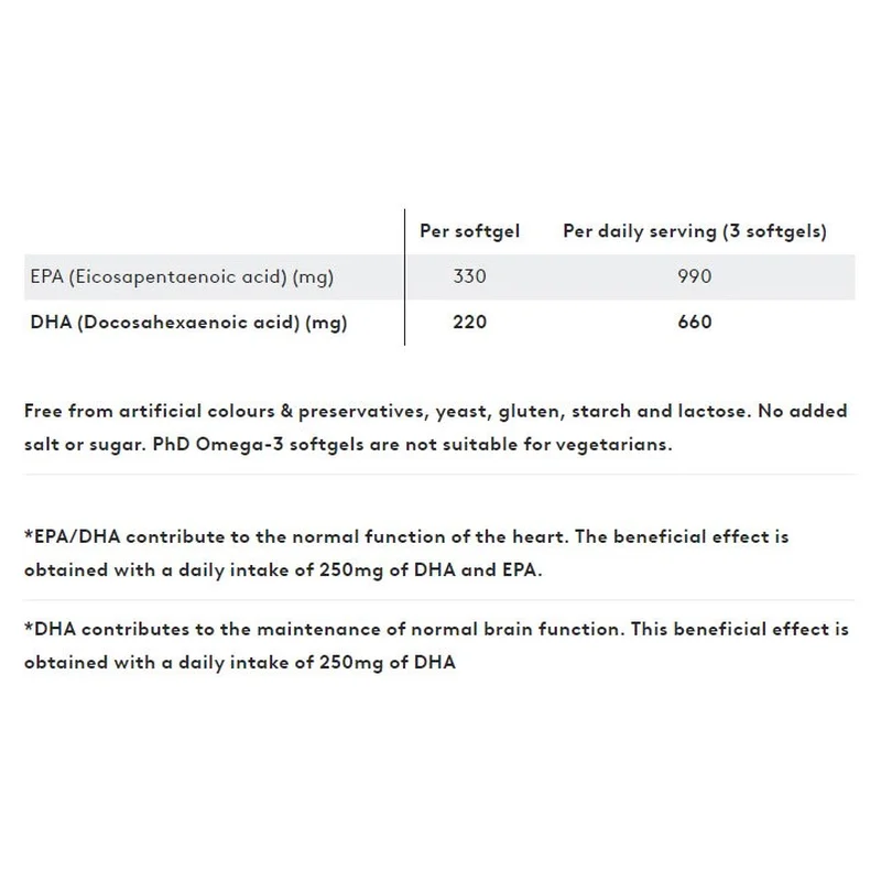 PhD Performance Nutrition Omega - 3