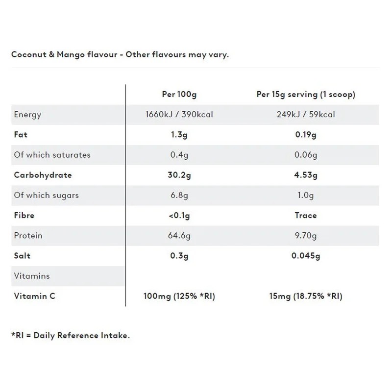 PhD Performance Nutrition Intra BCAA +