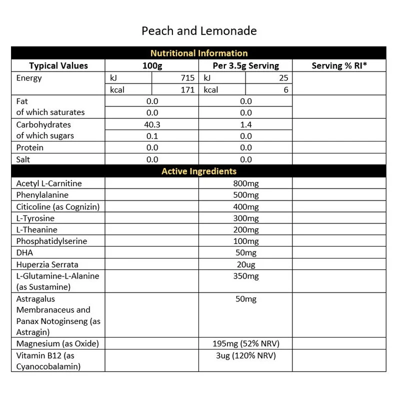 CNP Professional Cognition