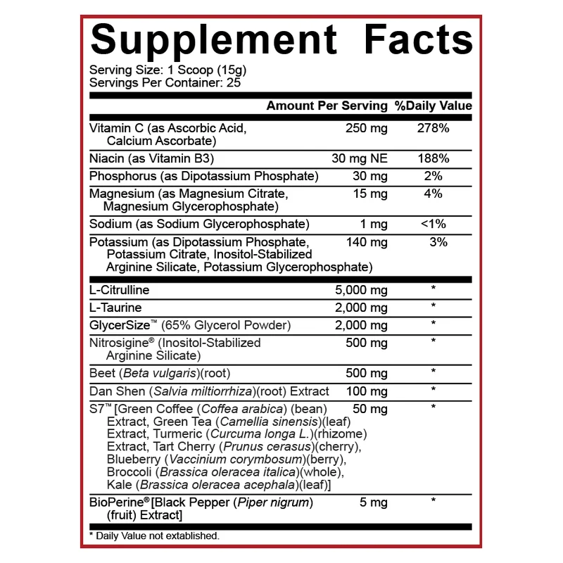 Rich Piana 5% Nutrition Full as F#ck Legendary