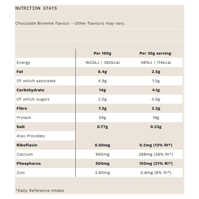 PhD Performance Nutrition Smart Protein