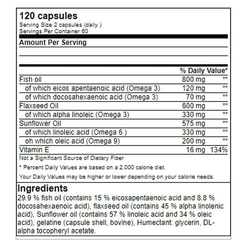 Genetic Nutrition Omega 3-6-9