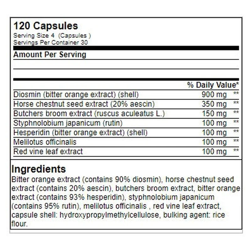 Genetic Nutrition Vein Support Complex