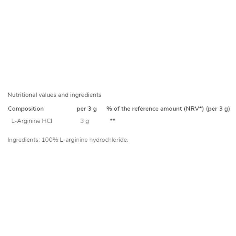 Genetic Nutrition Arginine HCL