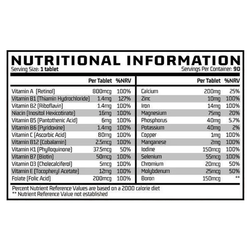 Chemical Warfare Multivitamins