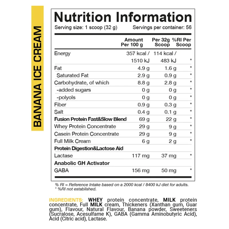Dedicated Nutrition Fusion Pro