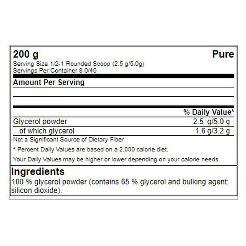 Genetic Nutrition Hydrocyn