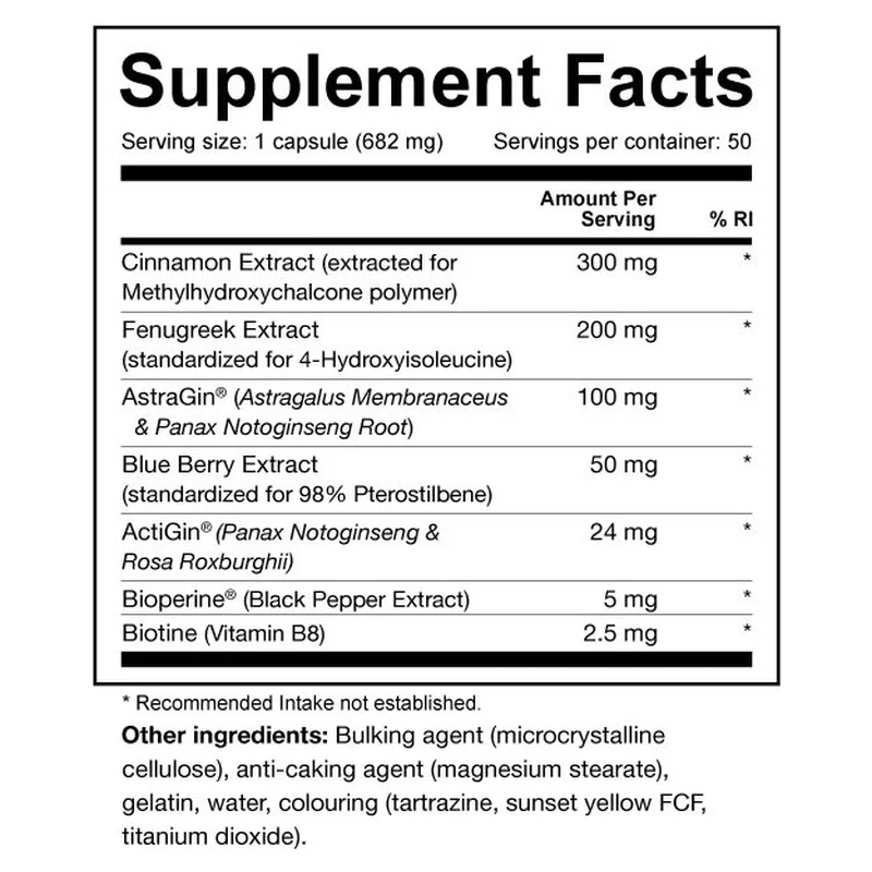 Dedicated Nutrition Genesis