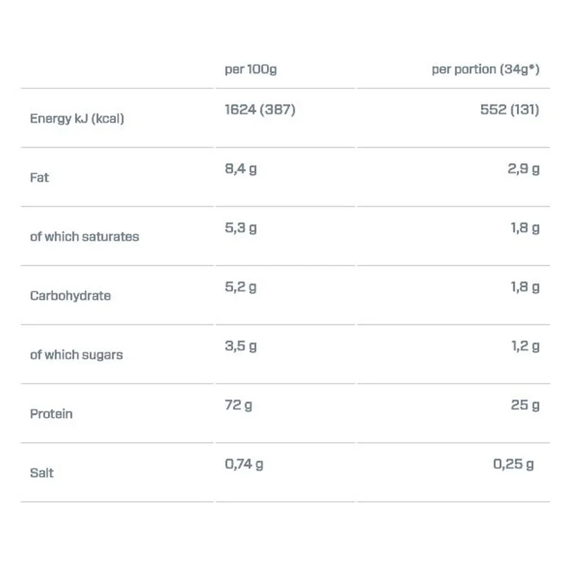 Dymatize Elite Whey