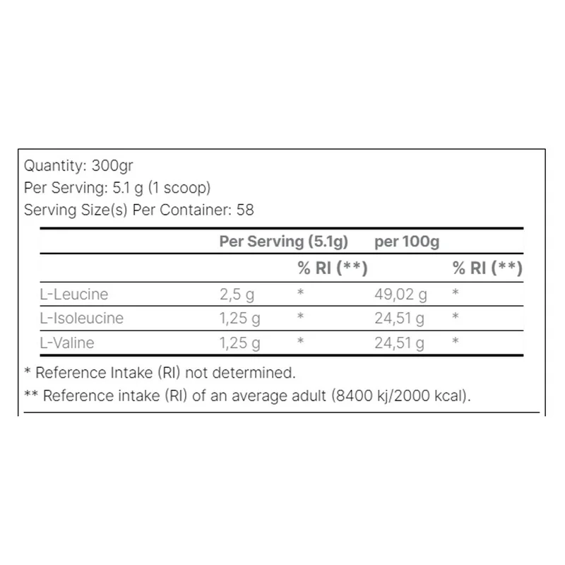Dymatize BCAAs