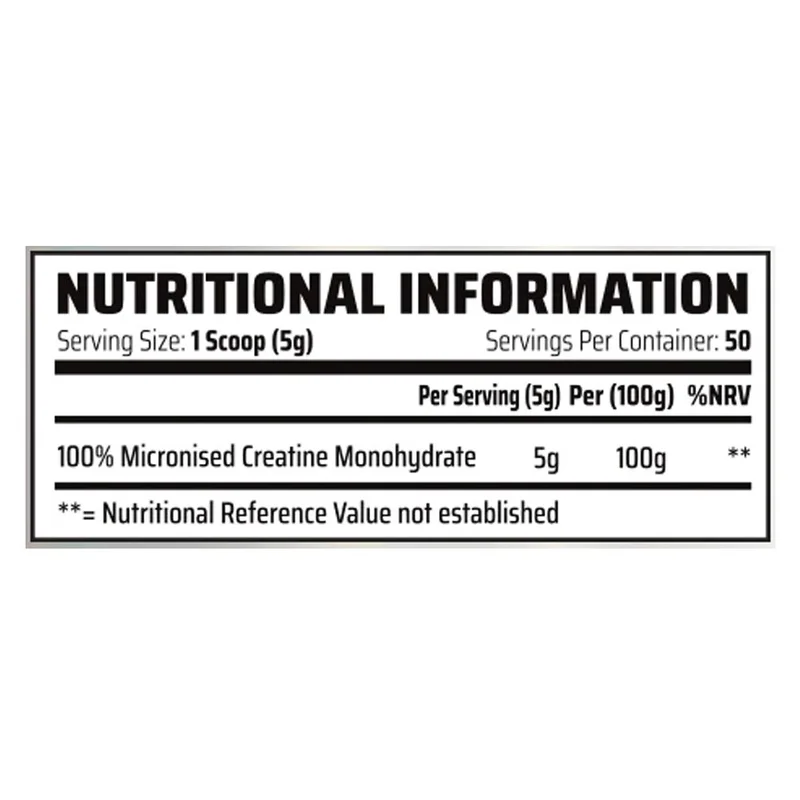 Chemical Warfare Micronised Creatine